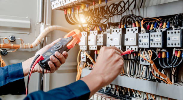 Trusted Troy, NC Electrician Experts